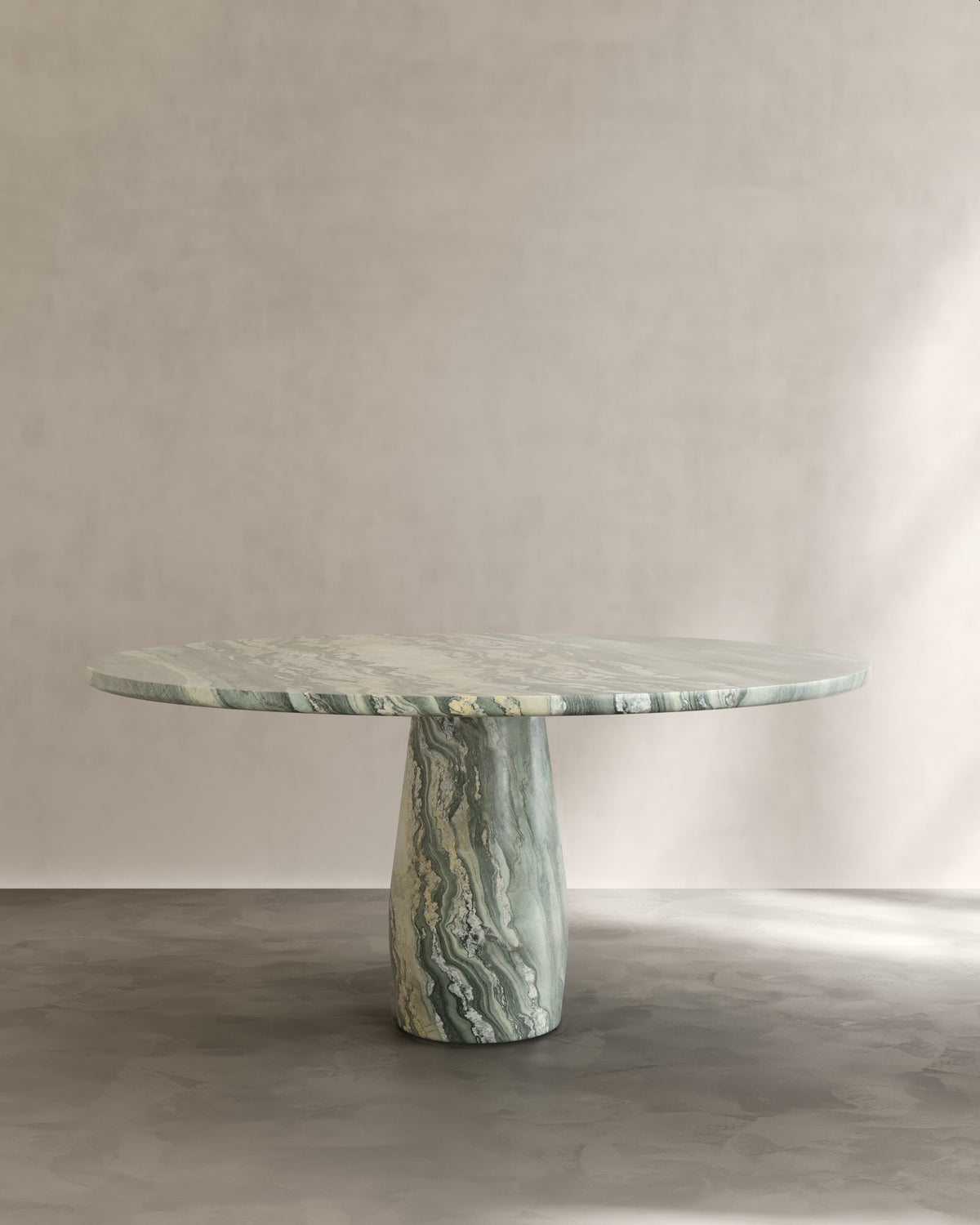 Raffaella Table III-3